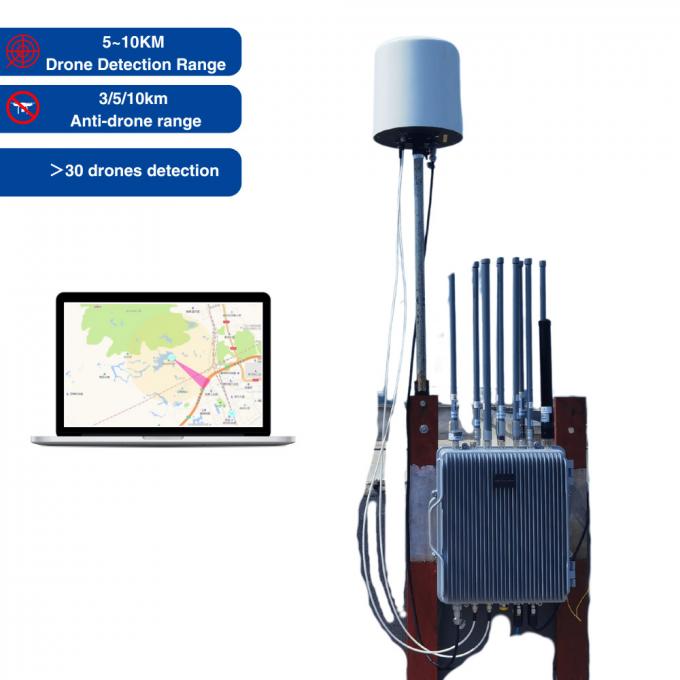 2.4 GHz, 5.8 GHz अटैक ड्रोन जैमर फिक्स्ड आउटडोर एफपीवी जैमिंग डिटेक्शन ऑल इन वन के साथ ड्रोन कमांड कंट्रोल सिस्टम 1