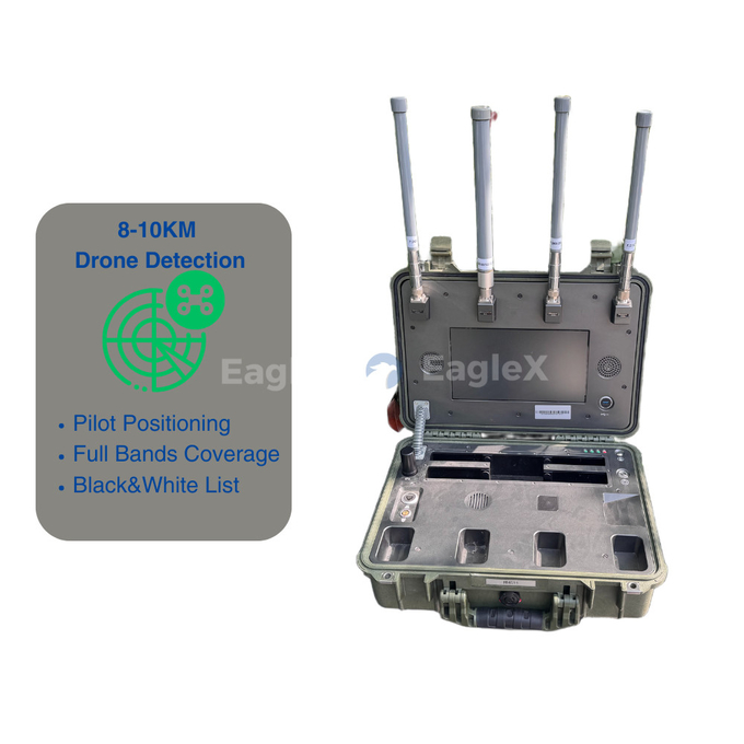 25MHz~6GHz सभी बैंड्स सूटकेस डिटेक्शन एफपीवी ड्रोन डिटेक्टर कॉन्सर्ट, पुलिस, सैनिकों, कार के लिए 1